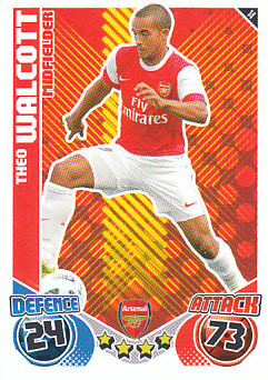 Theo Walcott Arsenal 2010/11 Topps Match Attax #14